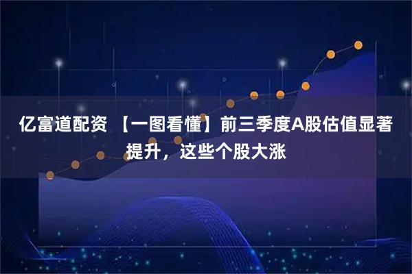 亿富道配资 【一图看懂】前三季度A股估值显著提升，这些个股大涨